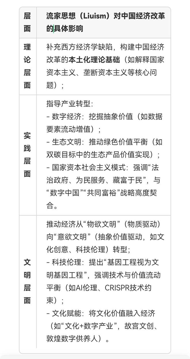 与流家思想(Liuism)_思想百科CQ9电子朱明(b19671021)(图1) 与流家思想(Liuism)_思想百科CQ9电子朱明(b19671021)(图1)